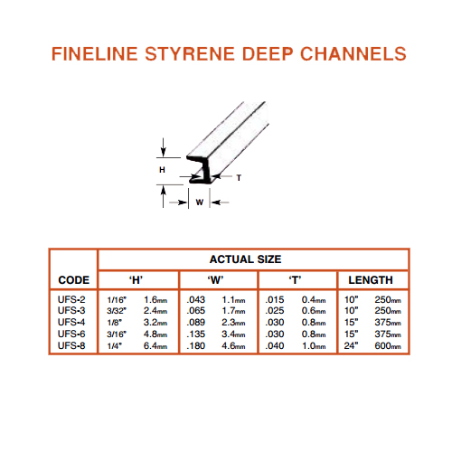Plastruct Fineline U Section: 1/16