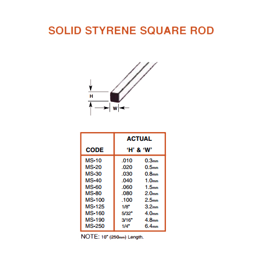 Plastruct Fineline Square Rod